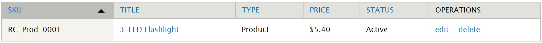 Adding A Drupal Commerce Product And Product Display